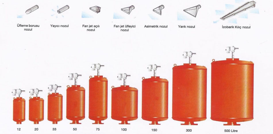 BZ Silo Uygulaması